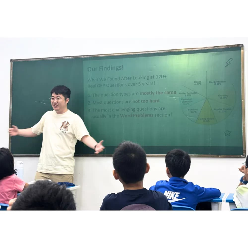 Primary Math Olympiad – Toán Olympic Tiểu học