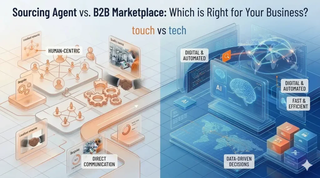 Sourcing Agent vs. B2B Marketplace